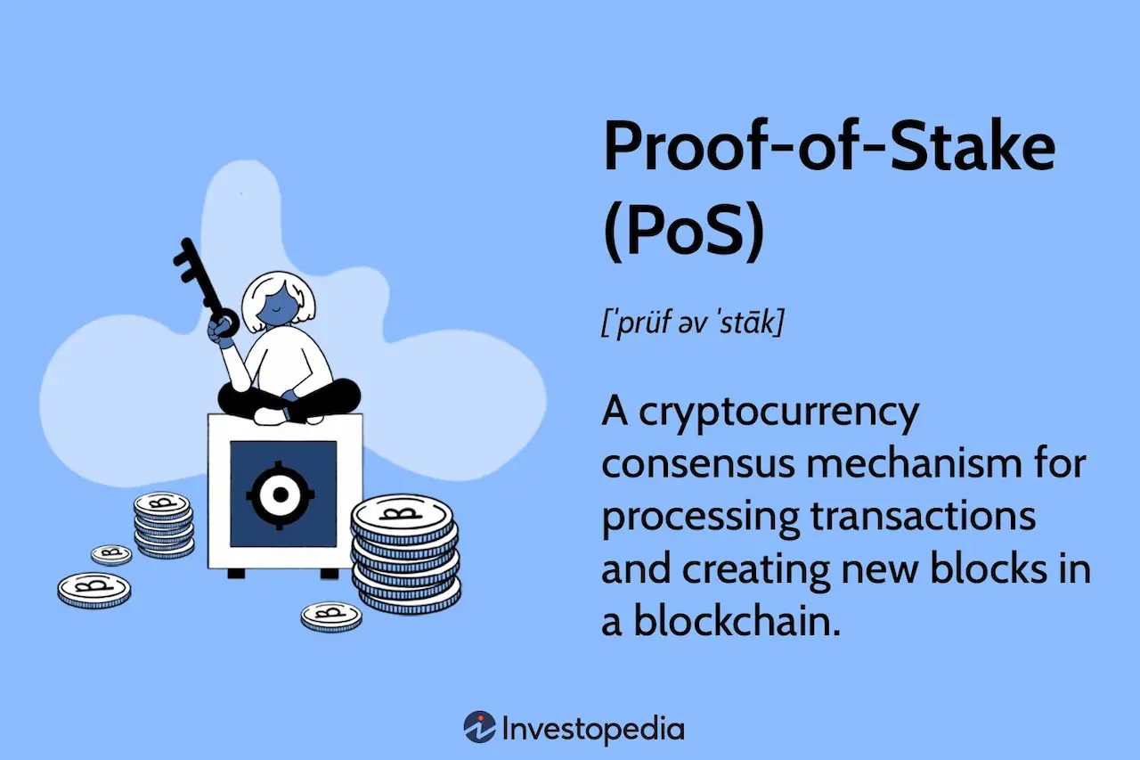 Proof of Stake, Source: investopedia.com